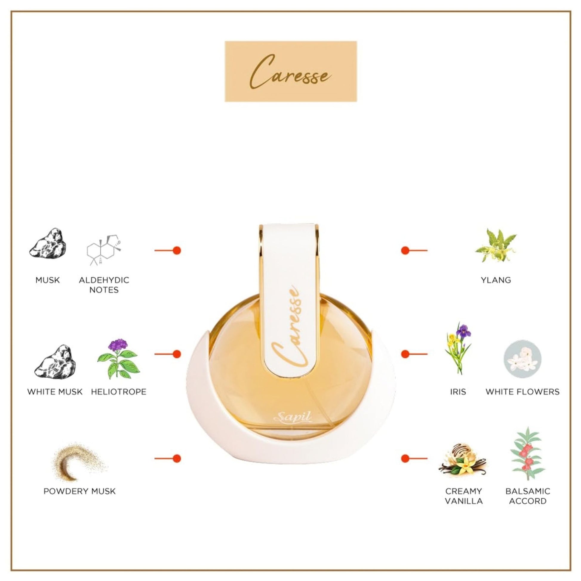 Caresse by Sapil, 100ML Eau De Parfum For Women 